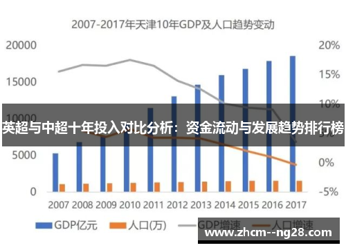 英超与中超十年投入对比分析：资金流动与发展趋势排行榜
