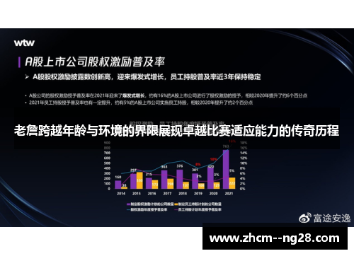 老詹跨越年龄与环境的界限展现卓越比赛适应能力的传奇历程