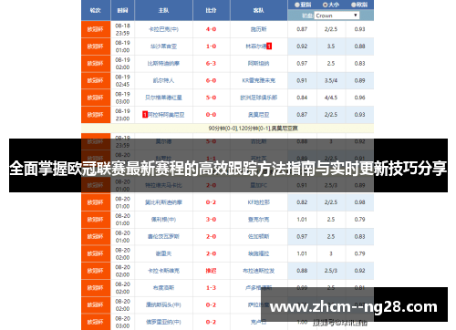 全面掌握欧冠联赛最新赛程的高效跟踪方法指南与实时更新技巧分享