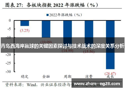 青岛西海岸赢球的关键因素探讨与技术战术的深度关系分析
