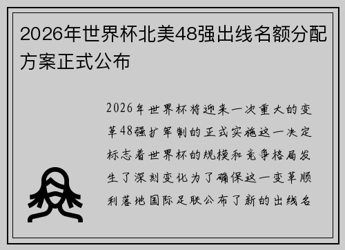2026年世界杯北美48强出线名额分配方案正式公布